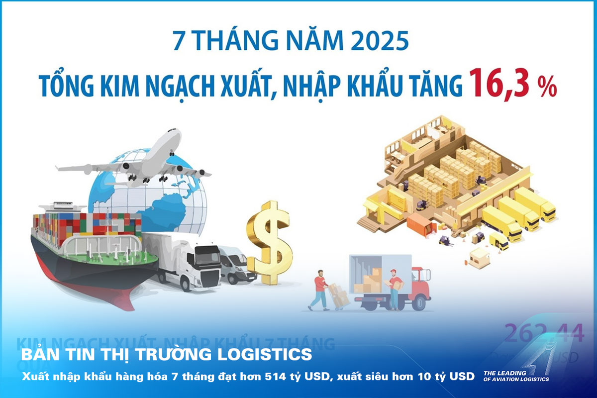 ALS Cargo Terminal