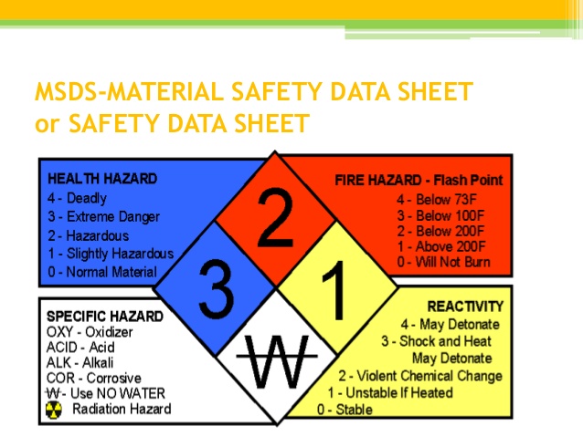 MSDS L G B ng Ch D n An To n H a Ch t msds G m G ALS