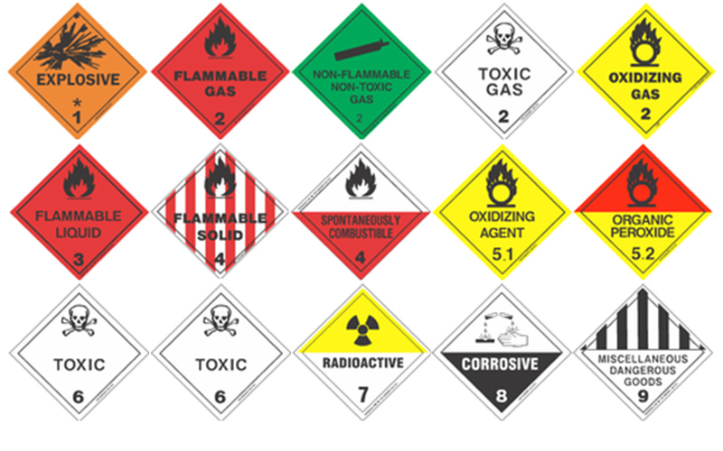 Dangerous Goods Regulations (DGR - Quy định hàng nguy hiểm)